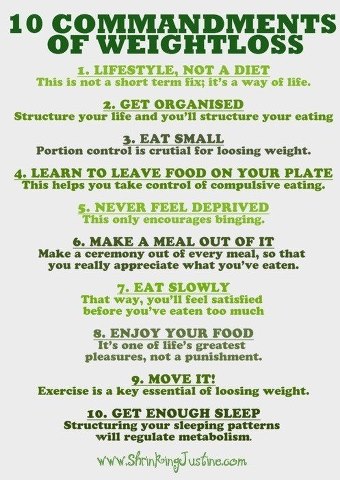 weight loss