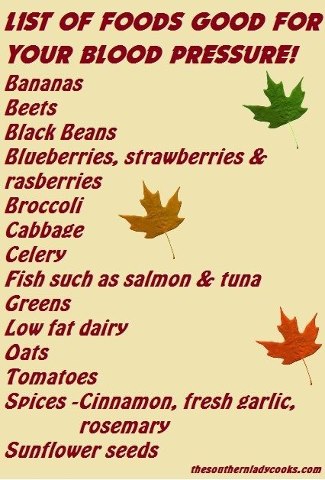 Foods good for BP