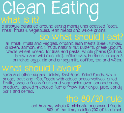 Clean Eating